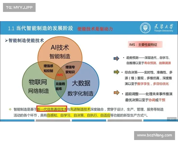 智能导航技术的关键作用与未来发展趋势分析